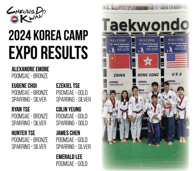 2024 Korea Camp Expo Results